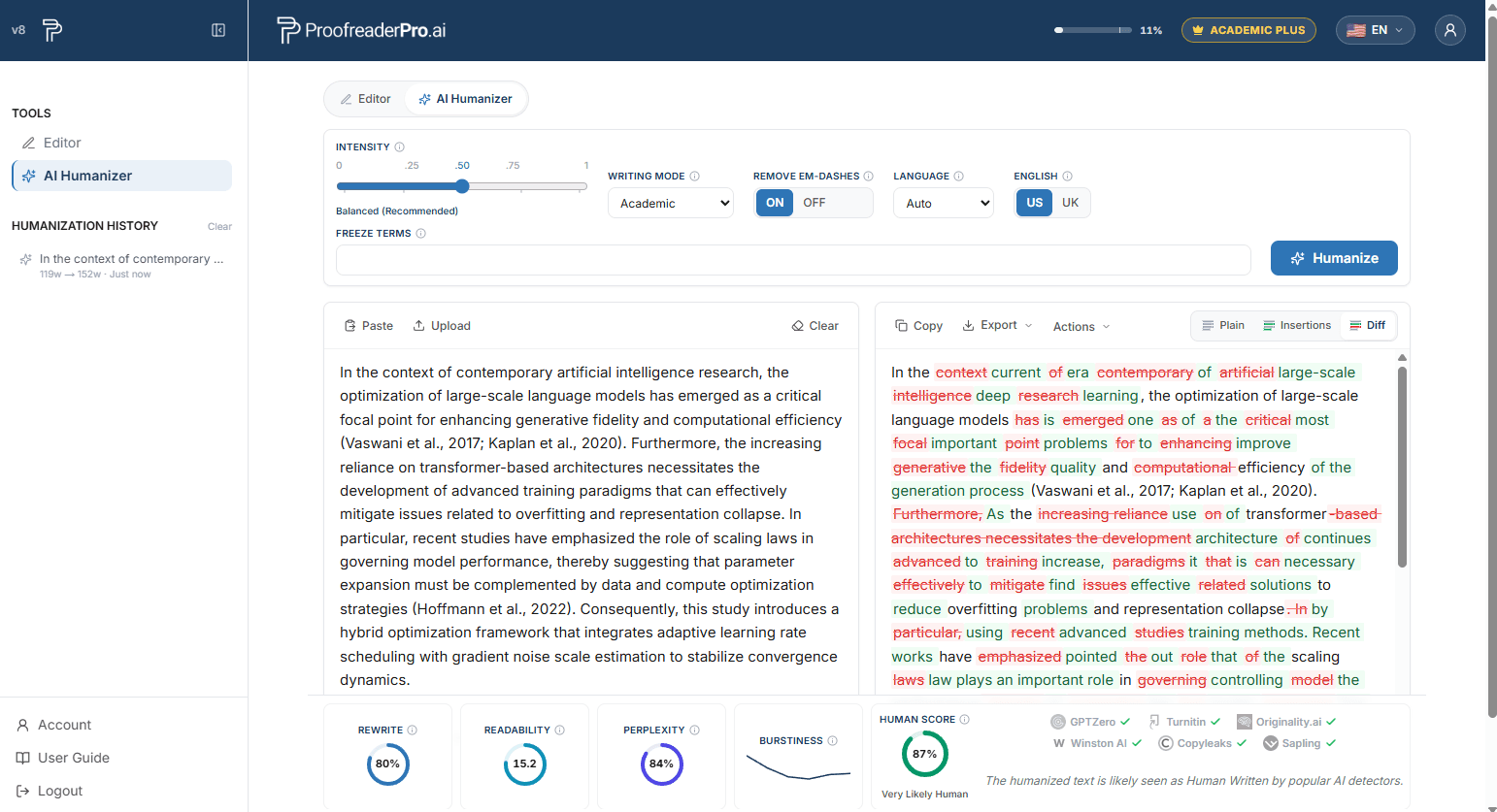 AI Humanizer result in Diff view: deletions in red and insertions in green, with the metrics bar showing rewrite percentage, readability, perplexity, burstiness, and the Human Score