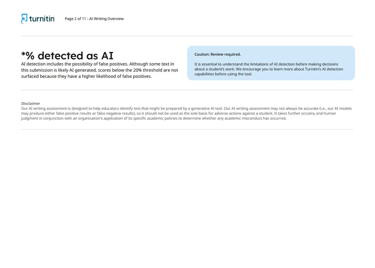 Sample page from an editor-verified Turnitin AI writing report, showing the AI detection overview for a manuscript
