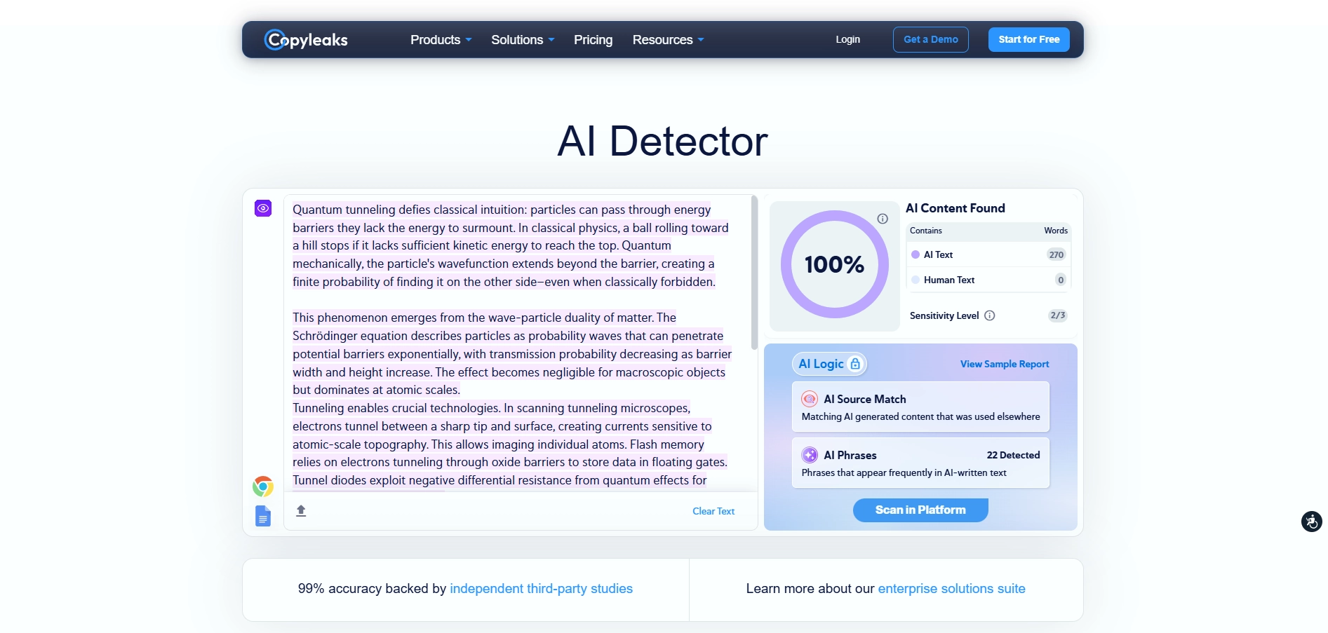 Copyleaks AI Detector जो quantum tunneling passage को 100% AI रेट कर रहा है, जिसमें 270 AI words, zero human words, और 22 AI phrases detected हैं