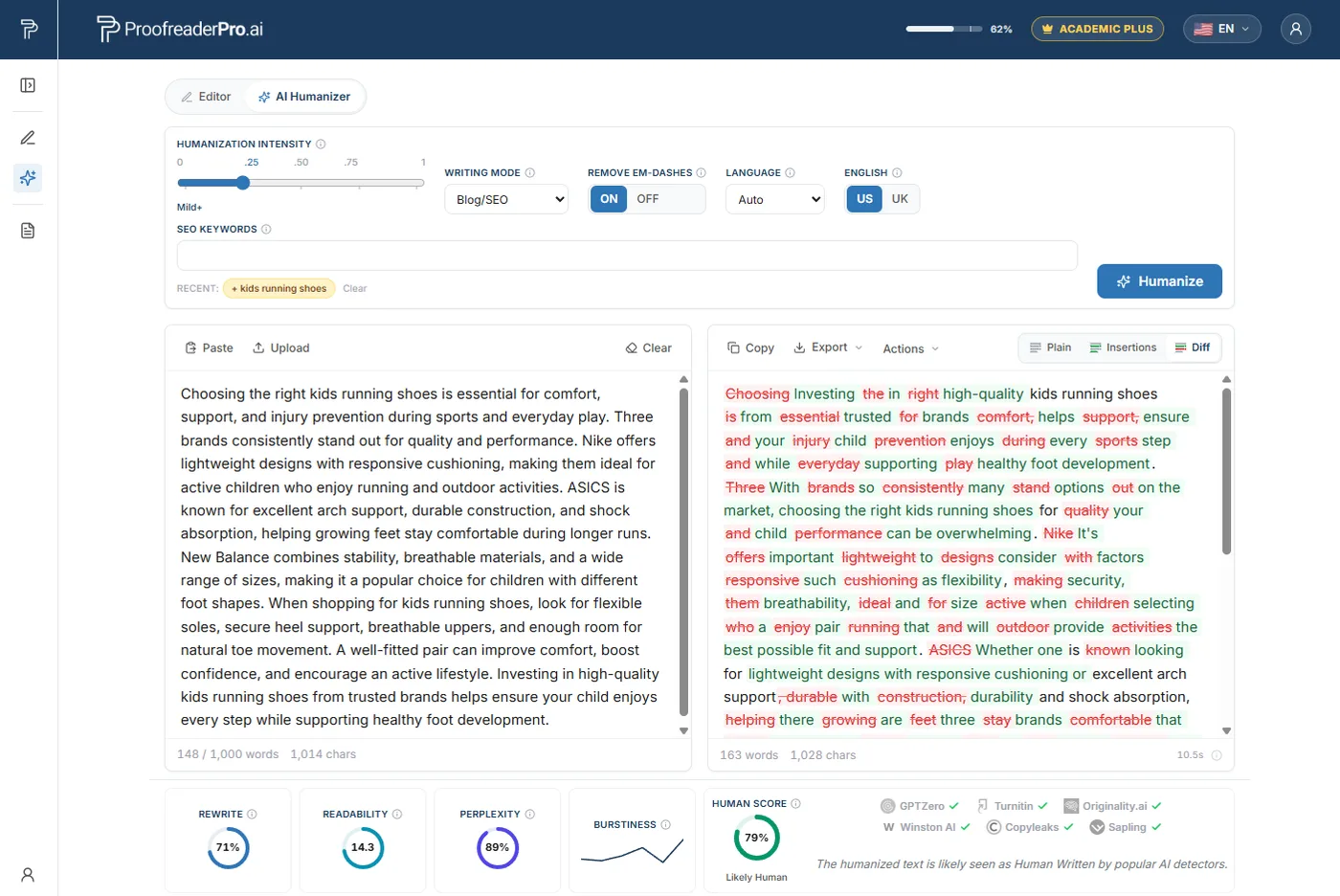 ProofreaderPro humanizing an AI-drafted blog article in Blog/SEO mode, shown before and after with target keywords preserved