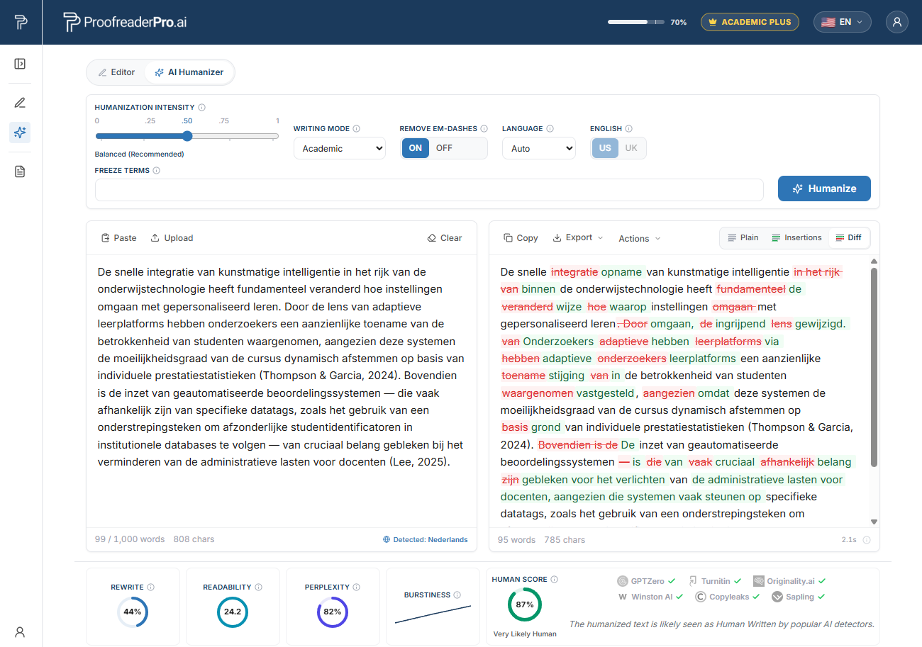 ProofreaderPro AI Humanizer humanizing Dutch academic text, showing the before and after diff and detector checks