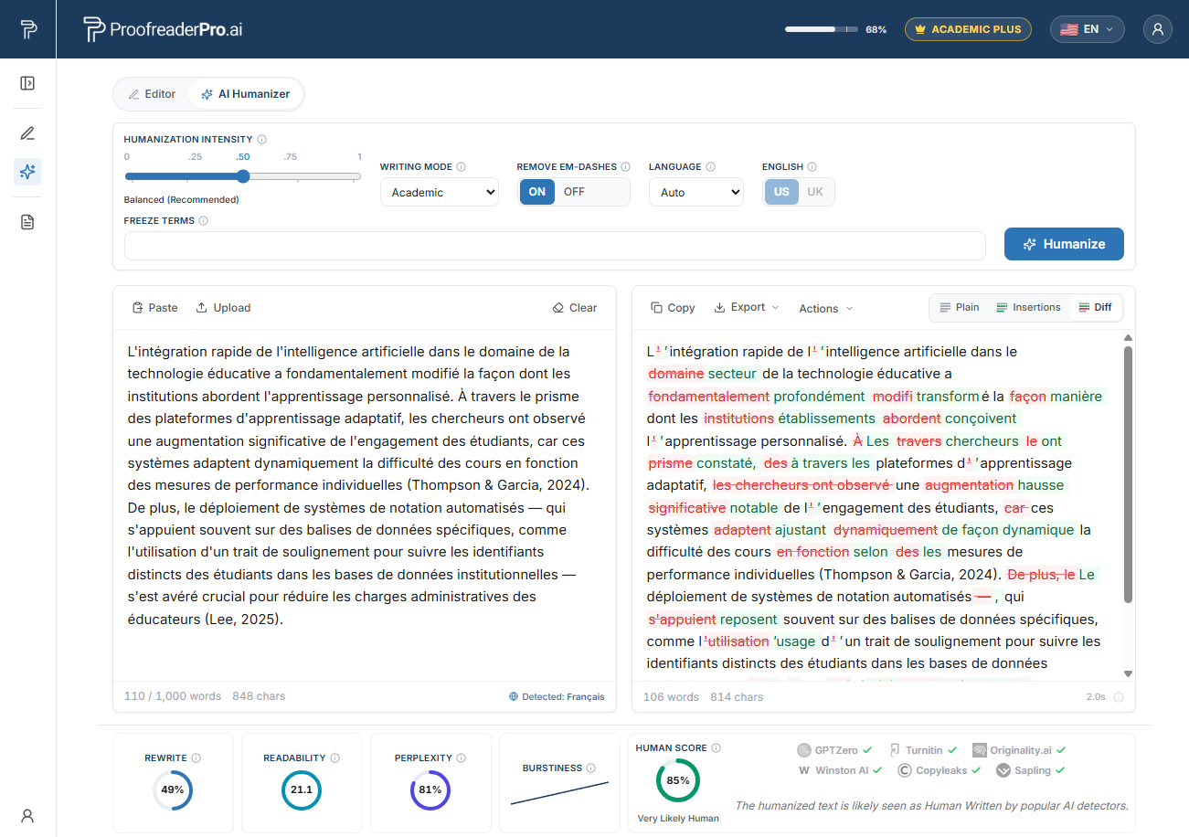 ProofreaderPro AI Humanizer humanizing French academic text, showing the before and after diff and detector checks