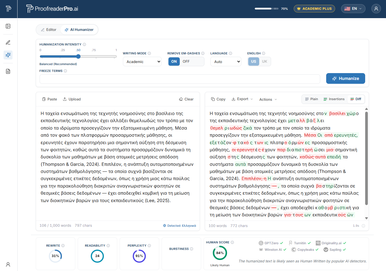 ProofreaderPro AI Humanizer humanizing Greek academic text, showing the before and after diff and detector checks