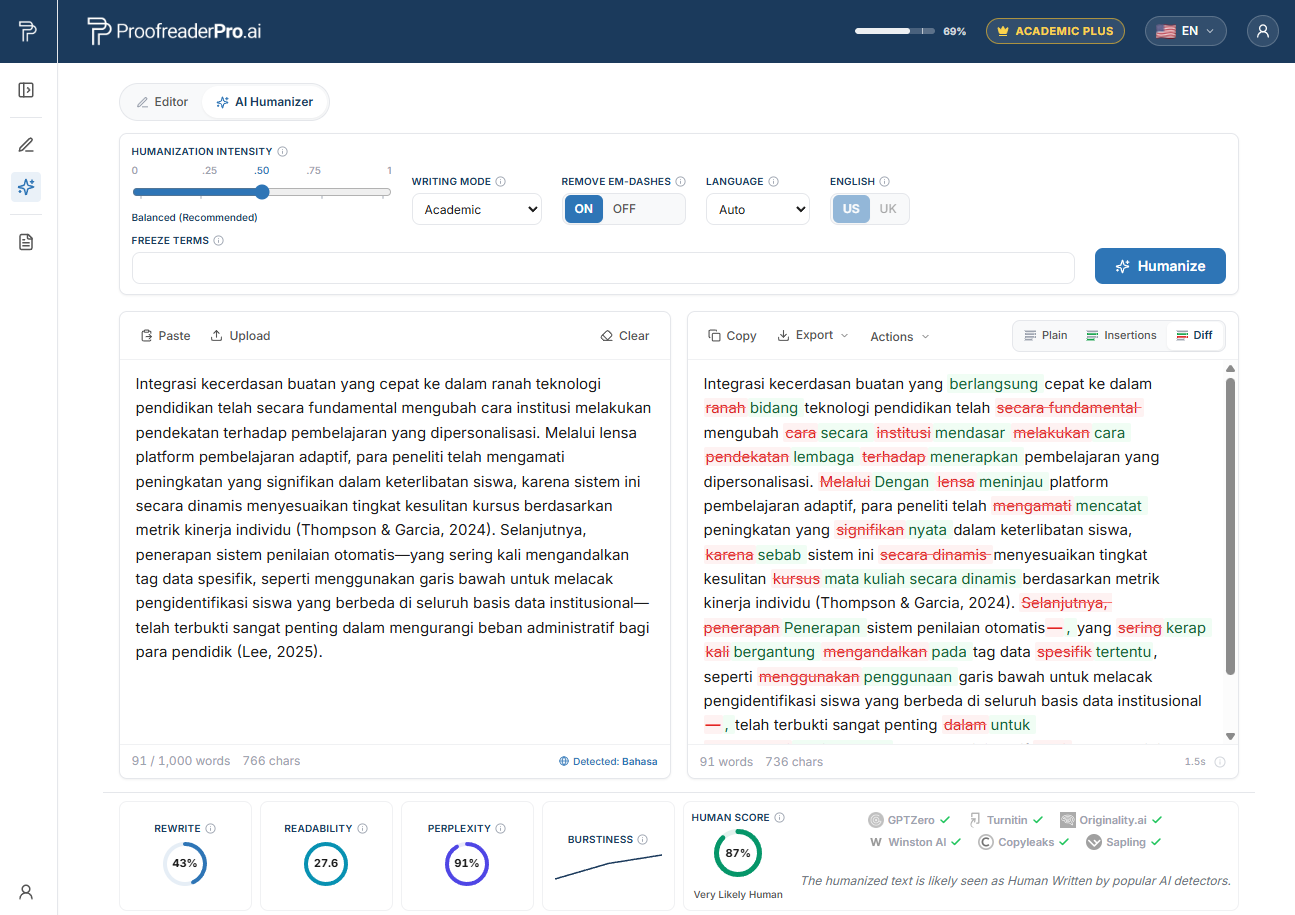 ProofreaderPro AI Humanizer humanizing Indonesian academic text, showing the before and after diff and detector checks