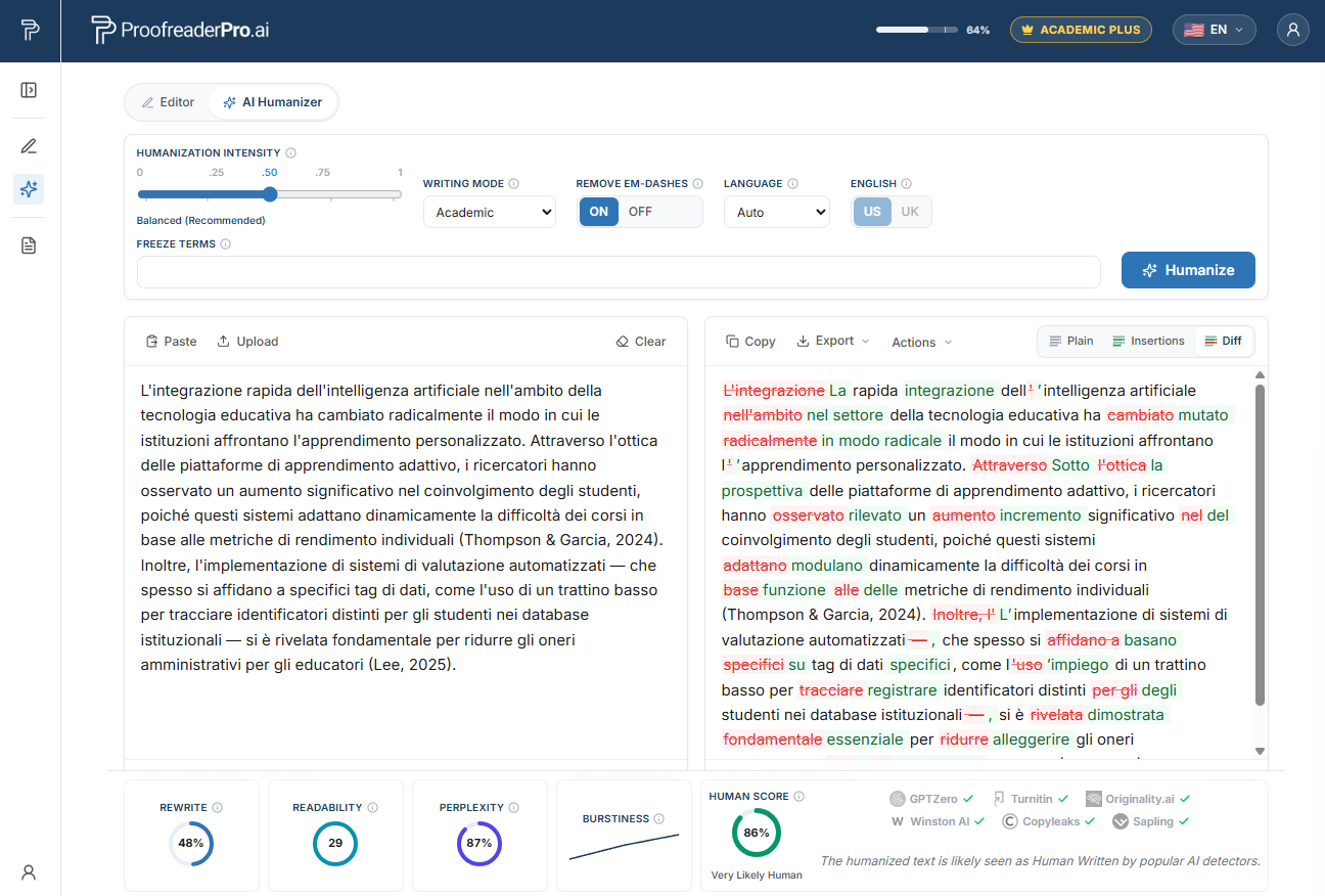 ProofreaderPro AI Humanizer humanizing Italian academic text, showing the before and after diff and detector checks