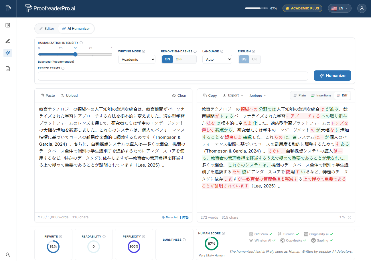 ProofreaderPro AI Humanizer humanizing Japanese academic text, showing the before and after diff and detector checks