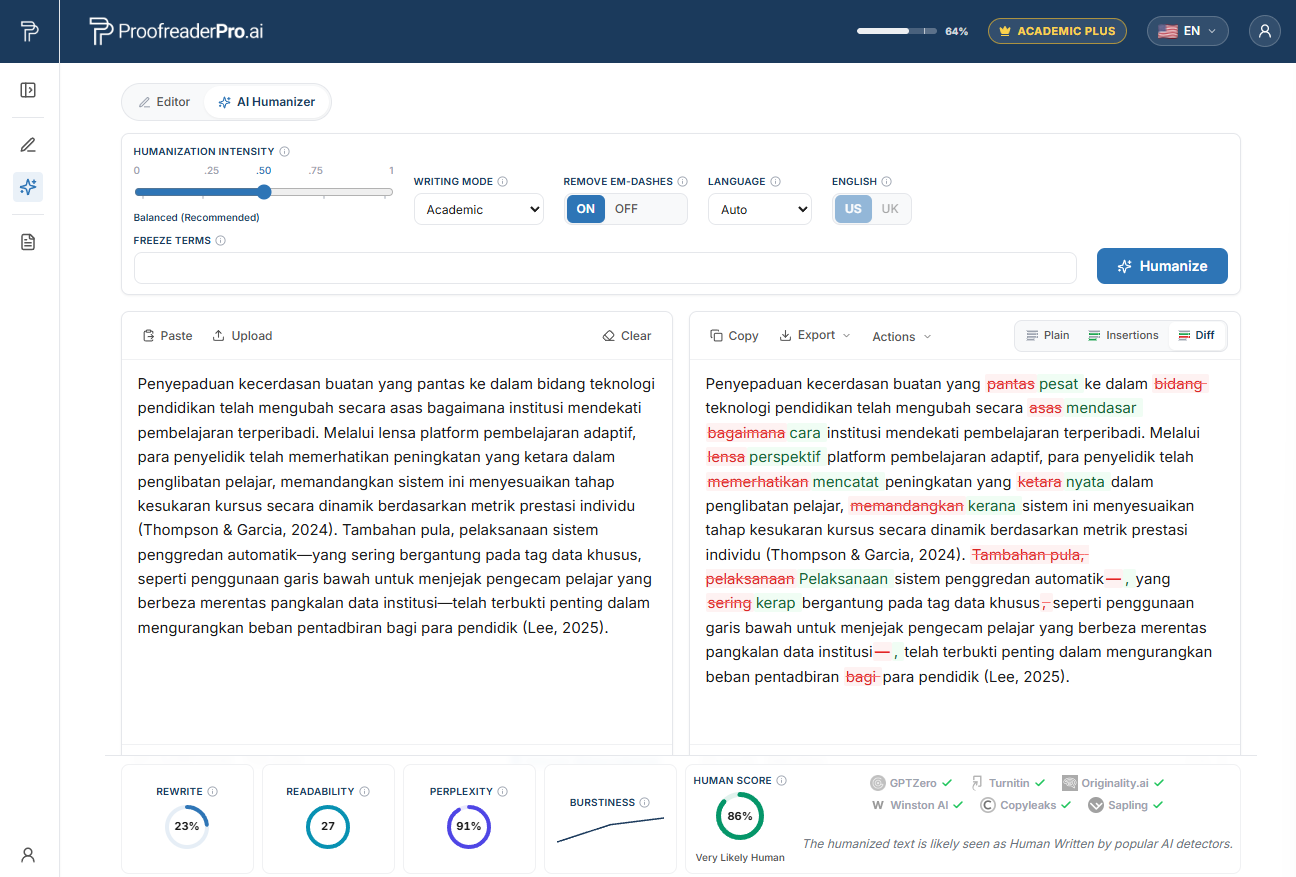 ProofreaderPro AI Humanizer humanizing Malay academic text, showing the before and after diff and detector checks