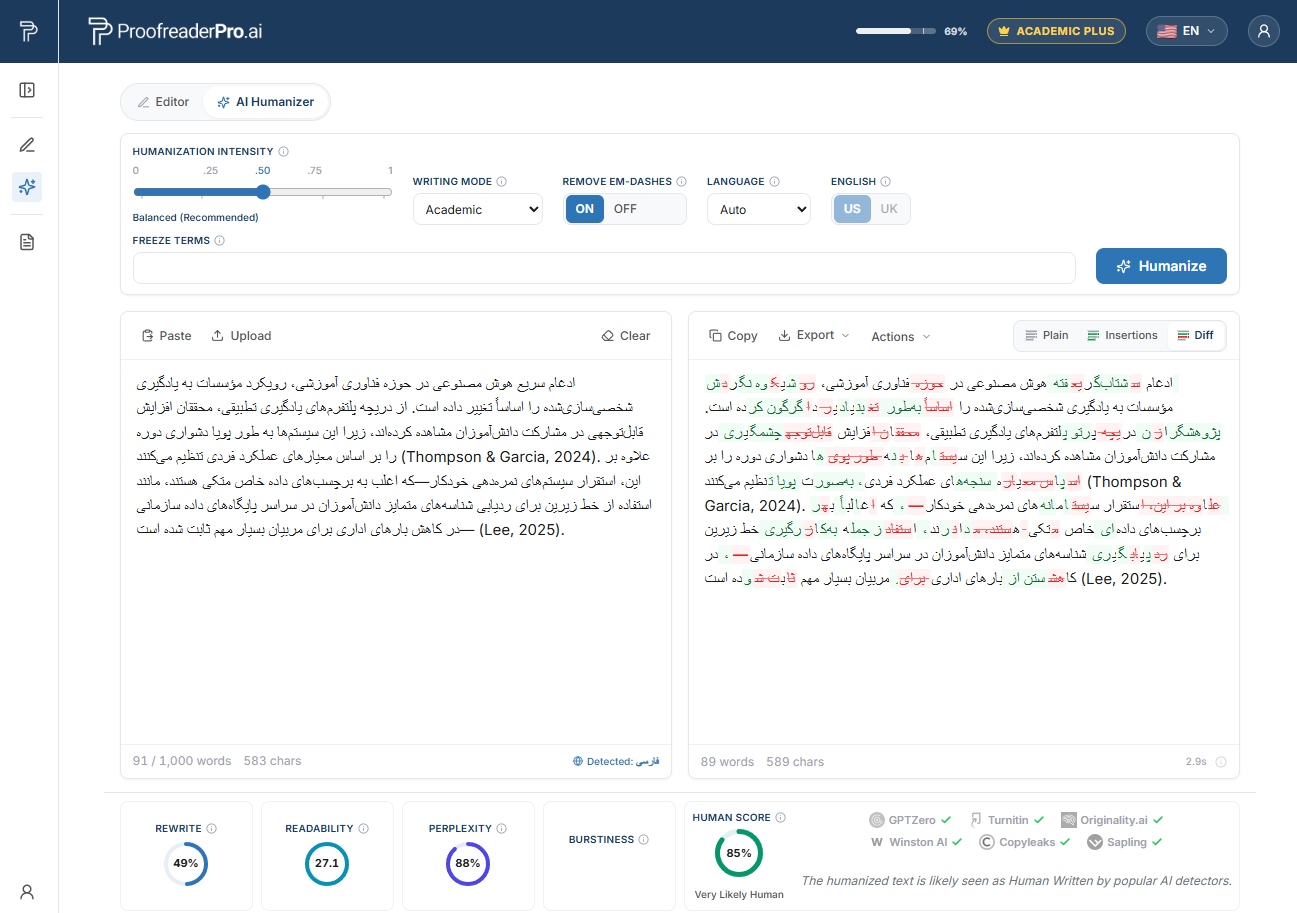ProofreaderPro AI Humanizer humanizing Persian academic text, showing the before and after diff and detector checks