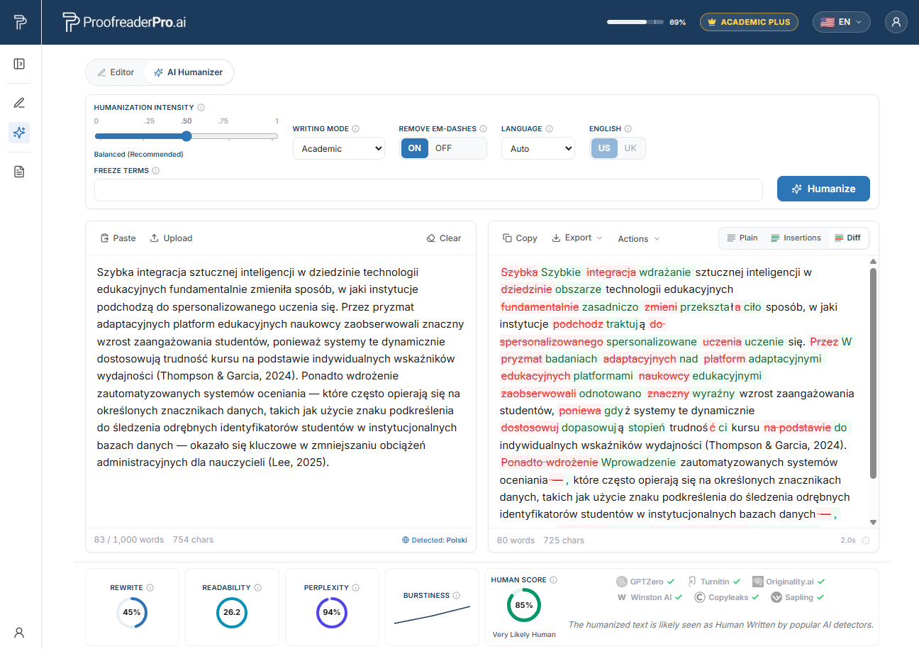 ProofreaderPro AI Humanizer humanizing Polish academic text, showing the before and after diff and detector checks
