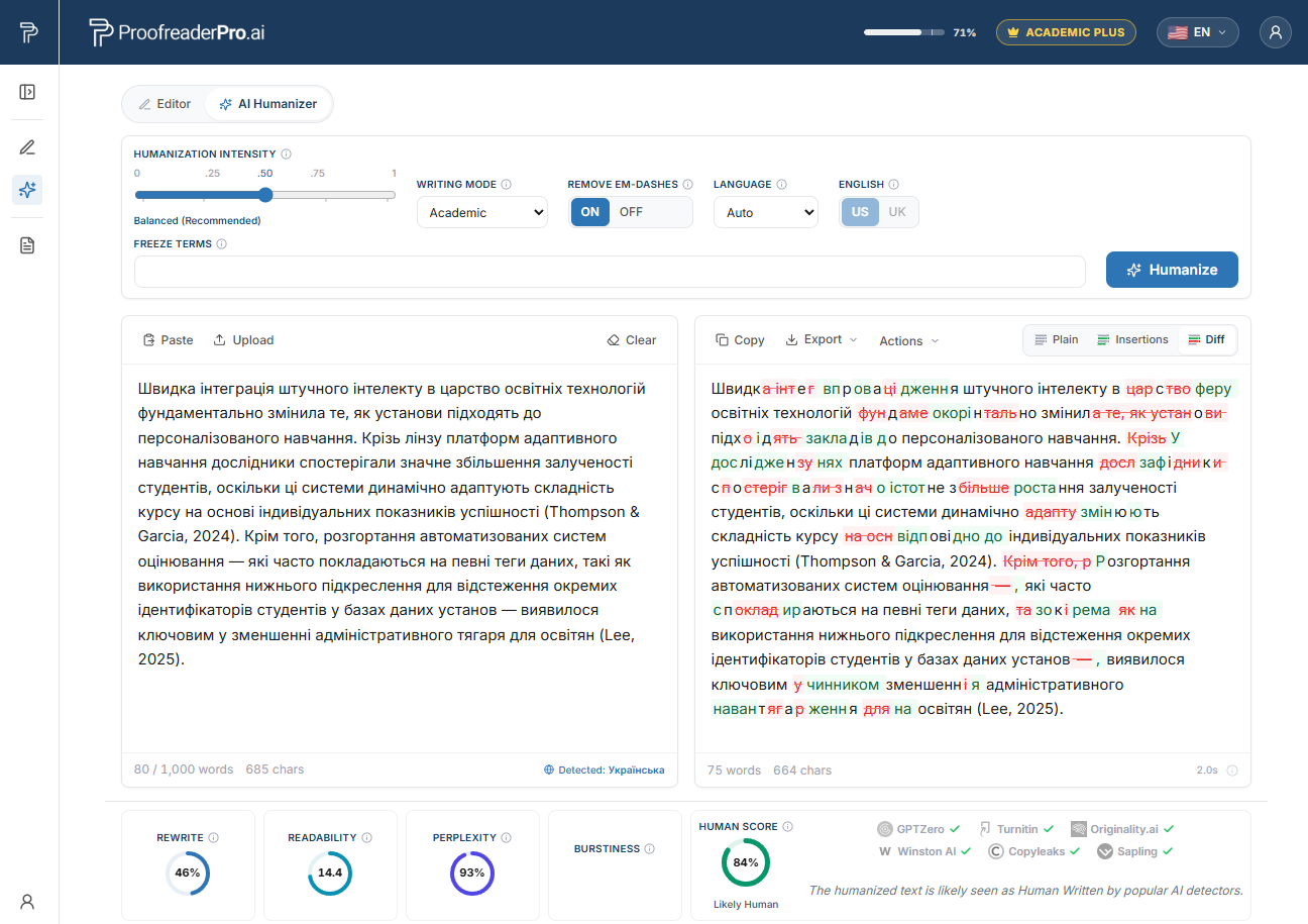 ProofreaderPro AI Humanizer humanizing Ukrainian academic text, showing the before and after diff and detector checks