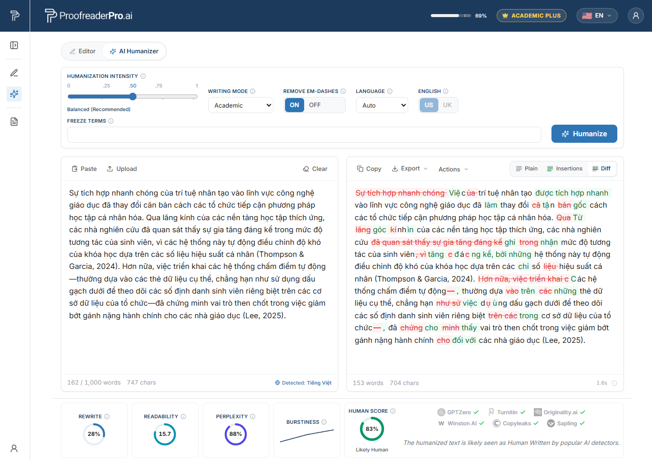 ProofreaderPro AI Humanizer humanizing Vietnamese academic text, showing the before and after diff and detector checks