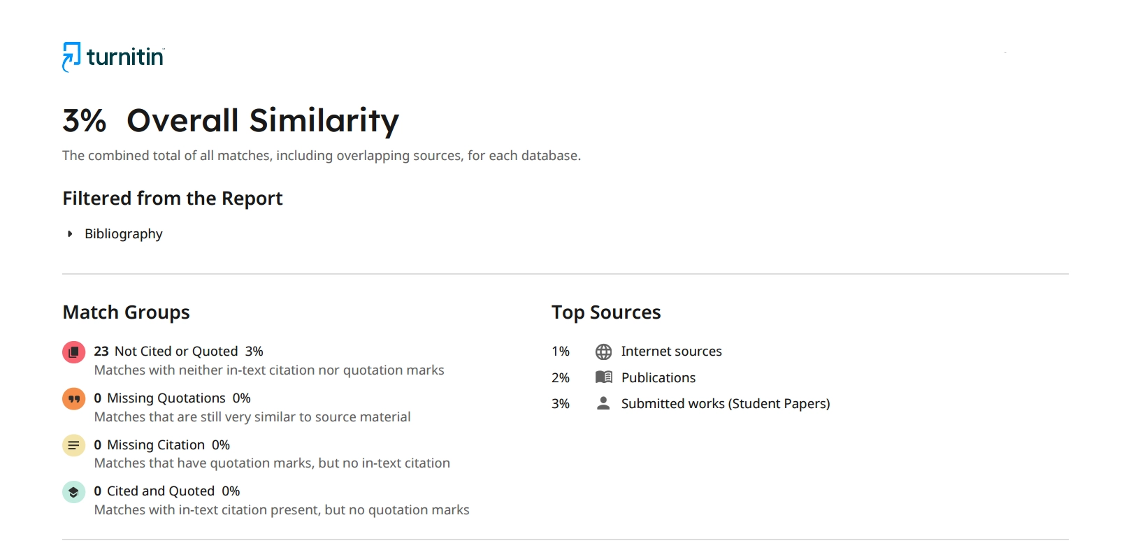 Turnitin समानता रिपोर्ट जिसमें 3% कुल समानता दिखाई गई है, bibliography फ़िल्टर आउट है, 23 matches not cited or quoted हैं, और शीर्ष स्रोत internet sources, publications, और student papers में बंटे हुए हैं